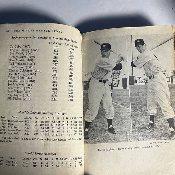 The Mickey Mantle Story - Second Printing Edition 1955 - Picture 7 of 11
